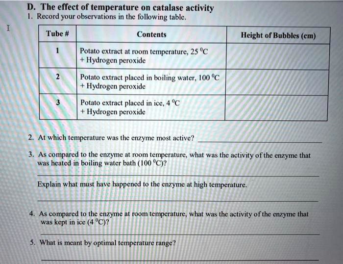 what is the optimum temperature for catalase