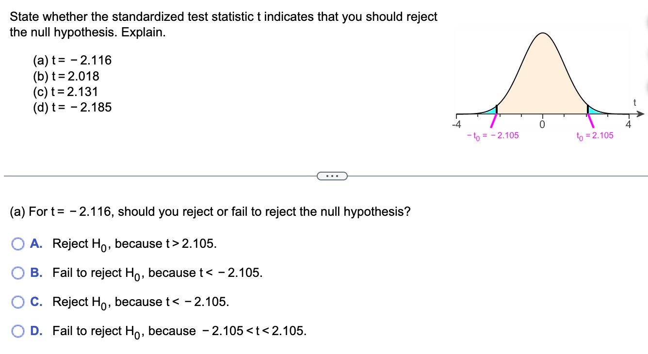 State whether the standardized test statistic t indicates that you should reject the null hypothesis. Explain.

(a) t = -2.116
(b) t = 2.018
(c) t = 2.131
(d) t = -2.185

(a) For t = -2.116, should you reject or fail to reject the null hypothesis?

A. Reject H0, because t > 2.105.
B. Fail to reject H0, because t < -2.105.
C. Reject H0, because t < -2.105.
D. Fail to reject H0, because -2.105 < t < 2.105.