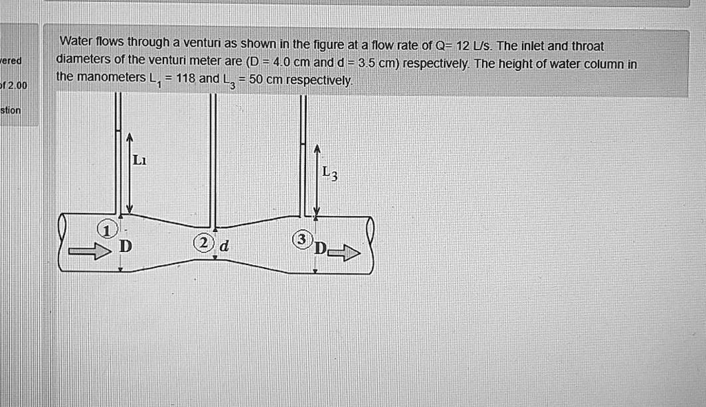 Water flows through a venturi as shown in the figure at a flow rate of ...