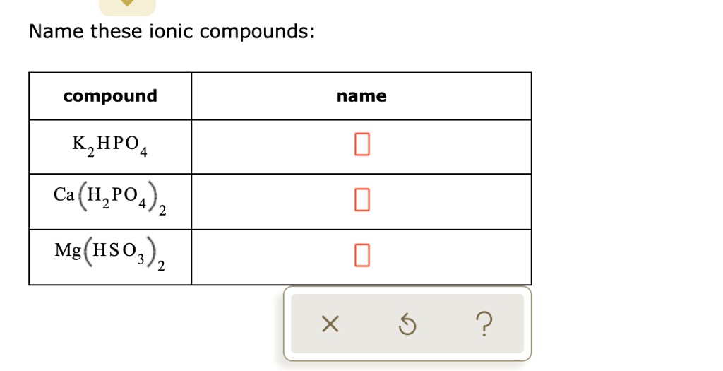 solved-name-these-ionic-compounds-compound-name-1-hpo4-2-ca-h2po4-2