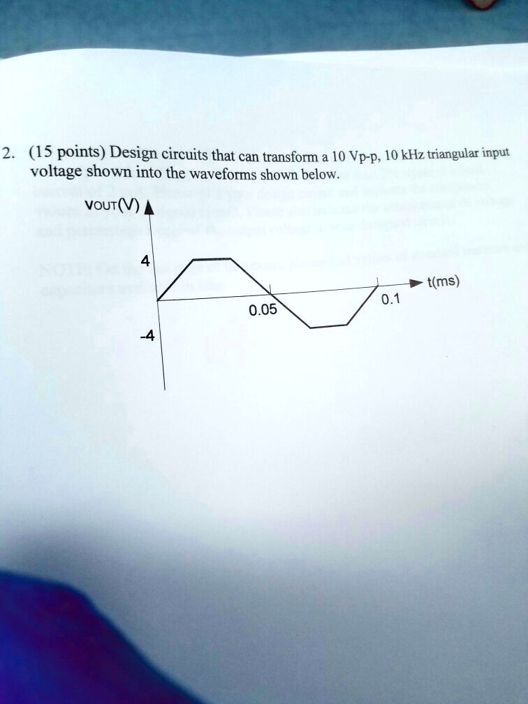 SOLVED: Voltage Shown Into The Waveforms Shown Below VOUT(V)A T(ms 0.1 ...