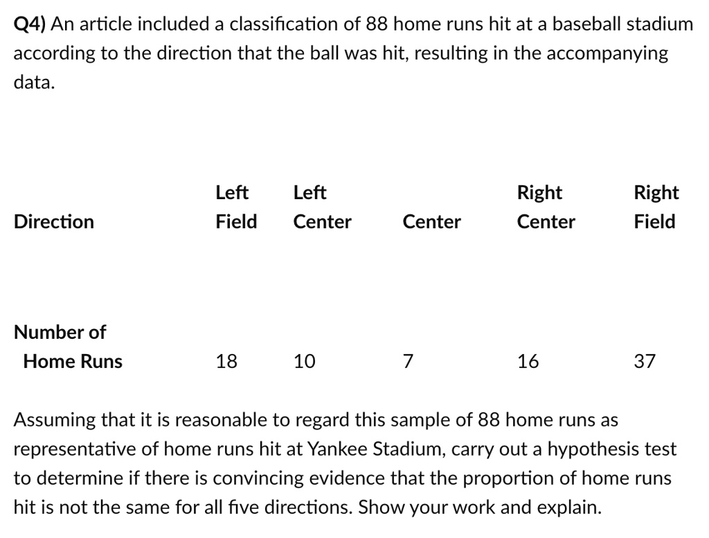 Q4) An Article Included A Classification Of 88 Home Runs Hit At A ...