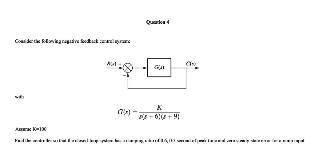 SOLVED Question 4 Consider the following negative feedback control