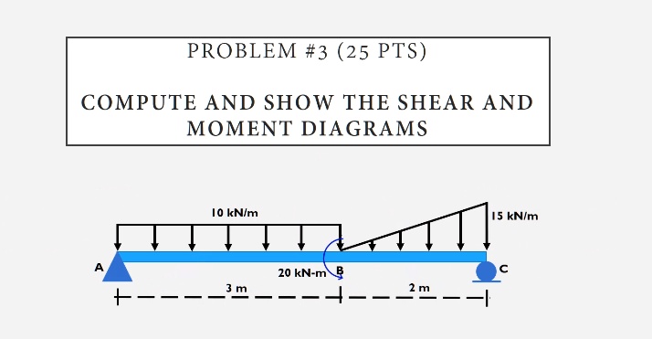 please answer the question in mdb form with cancelation of units please ...