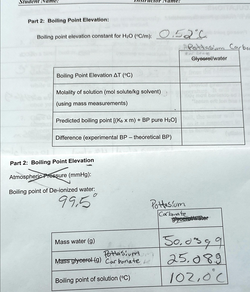 SOLVED Part 2 Boiling Point Elevation Boiling point elevation
