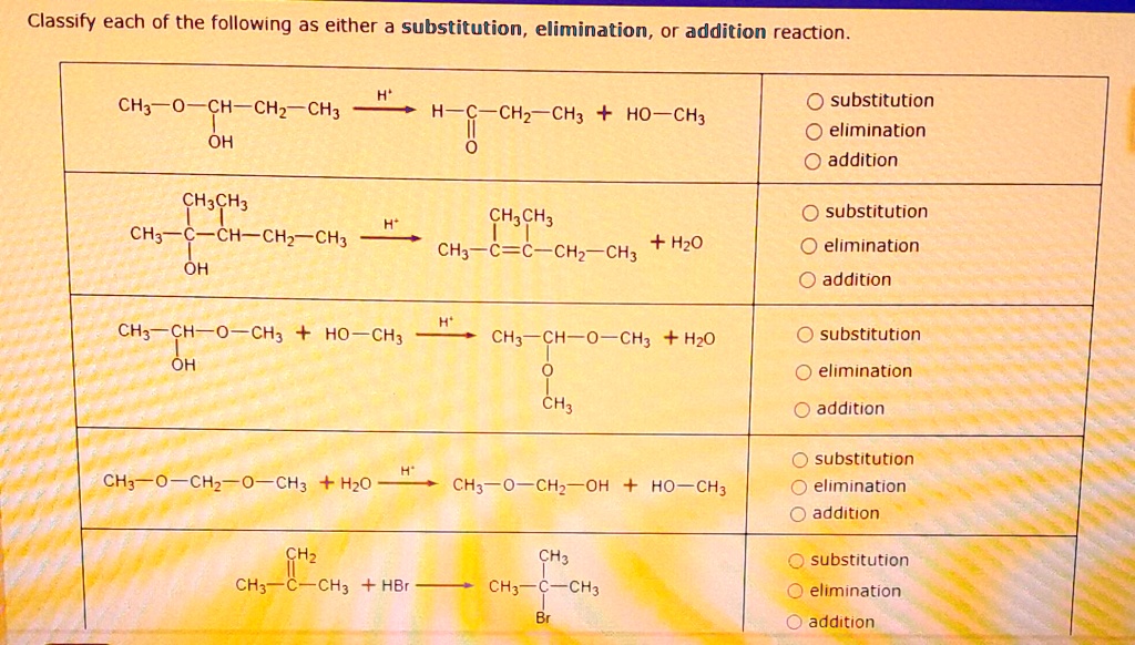 Classify each of the following as either a substitution, elimination ...