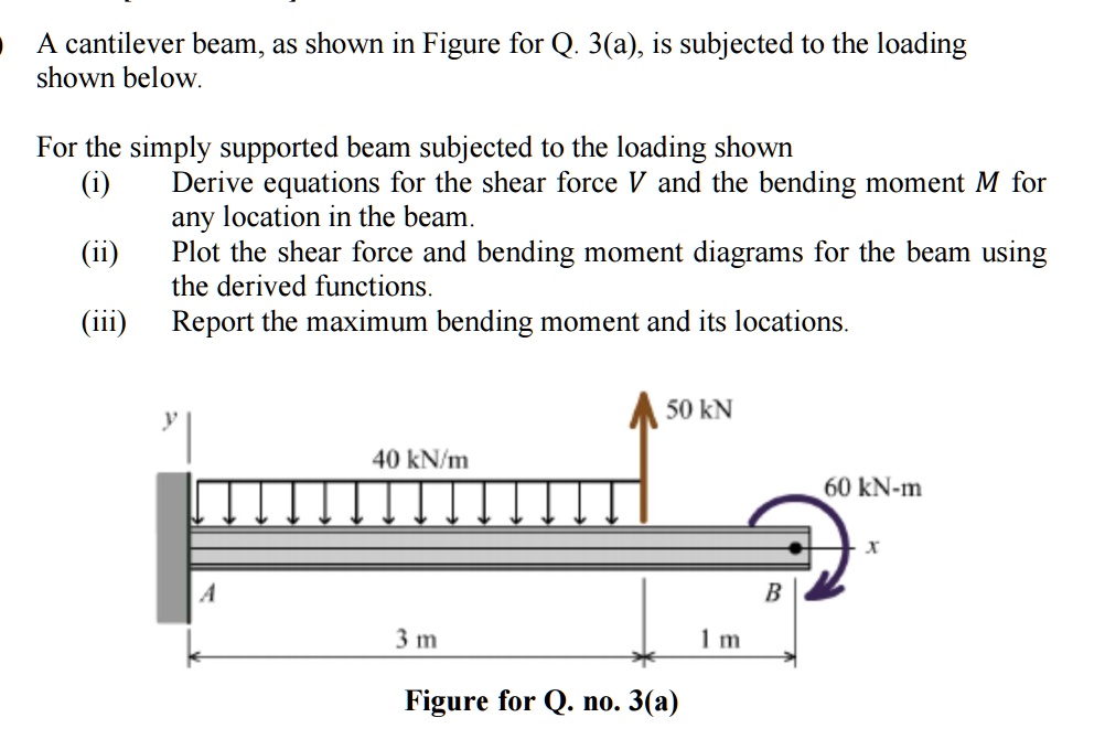 SOLVED: A cantilever beam, as shown in Figure for Q 3(a), is subjected ...