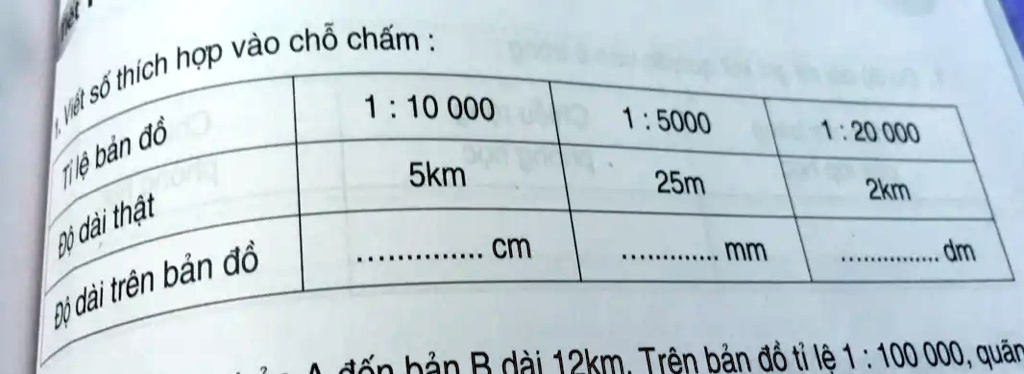 SOLVED: Hop vao cho cham 50 thich Mt 1: 10,000 do 1: 5,000 20,000 ban ...