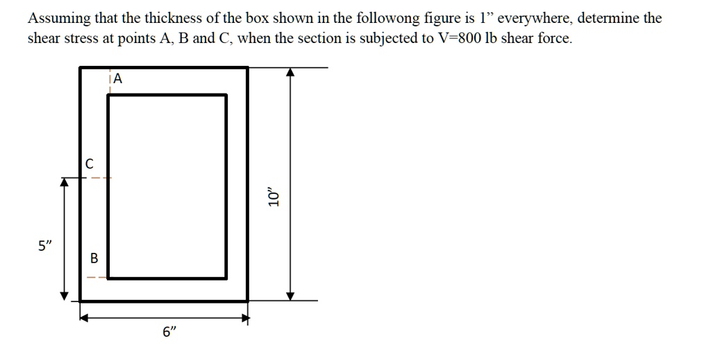 SOLVED: Assuming that the thickness of the box shown in the following ...