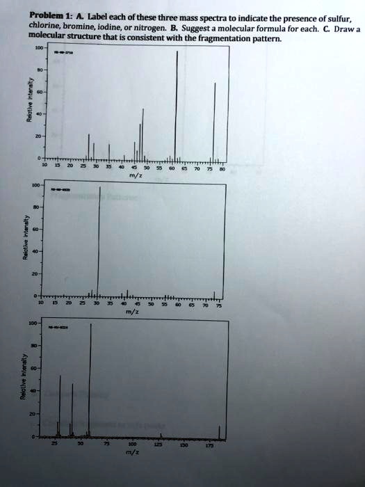 Solved Problem 1 A Label Each Of These Three Mass Spectra To Indicate The Presence Of Sulfur 2973