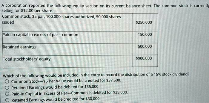 Authorized Common Stock Refers To The Total Number Of Shares: SOLVED: A corporation reported the following equity section on its