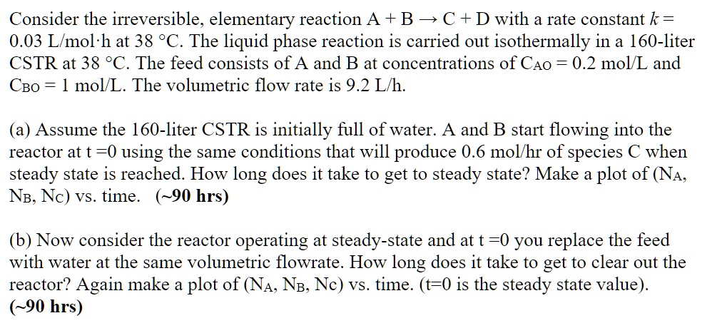 SOLVED: Consider the irreversible, elementary reaction A + B â†’ C + D ...
