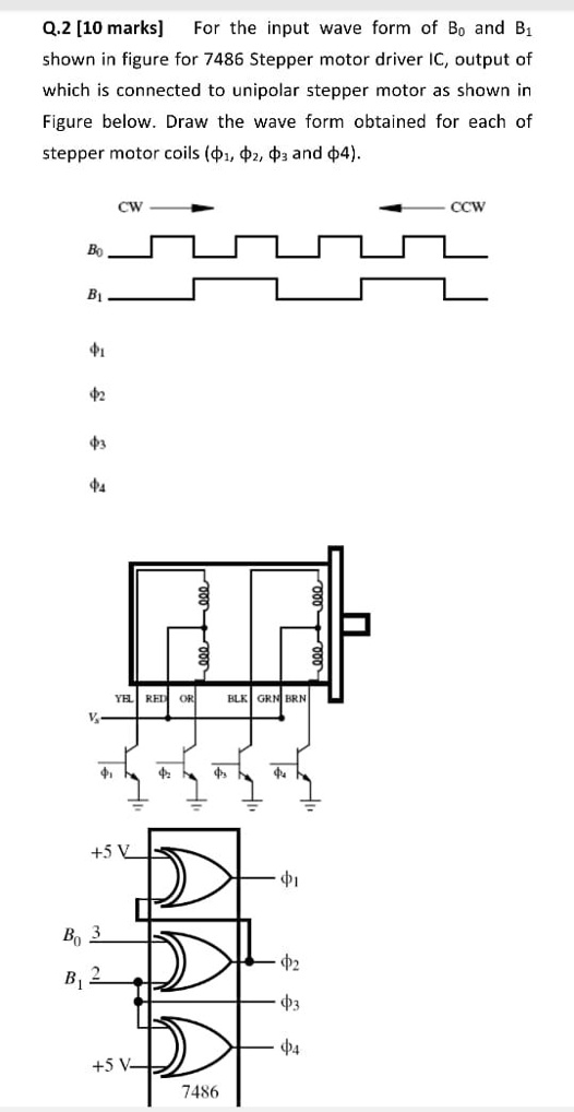 SOLVED For the input waveform of Bo and B shown in the figure for the