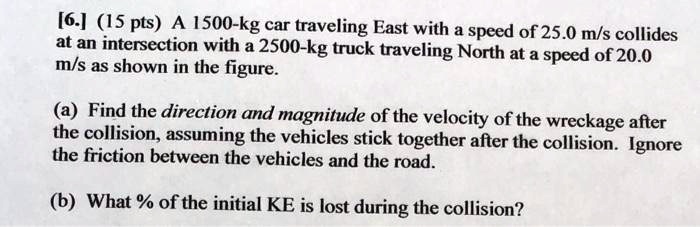 SOLVED: [6 ] (15 pts) 1500-kg car traveling East with a speed of 25.0 m ...