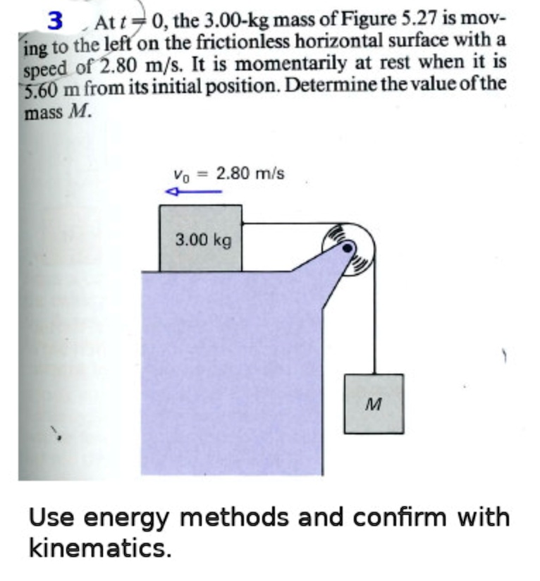 solved-3-att-0-the-3-00-kg-mass-of-figure-5-27-is-mov-ing-to-the