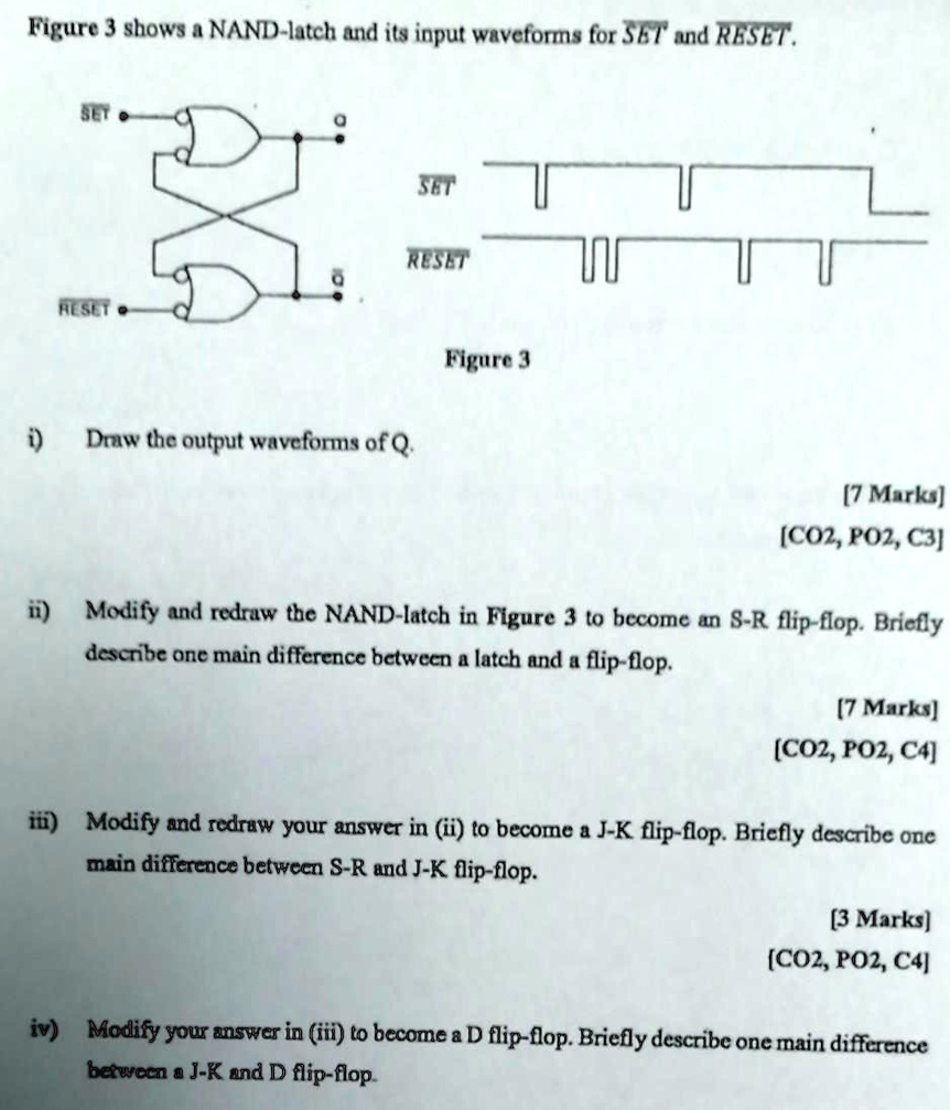 Figure 3 shows a NAND-latch and its input waveforms for SET...