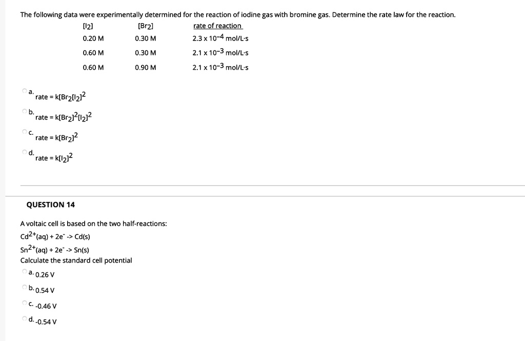 SOLVED The following data were experimentally determined for the reaction of iodine gas with
