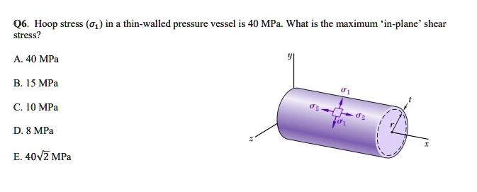 SOLVED: Q6. Hoop stress (Ïƒ) in a thin-walled pressure vessel is 40 MPa ...