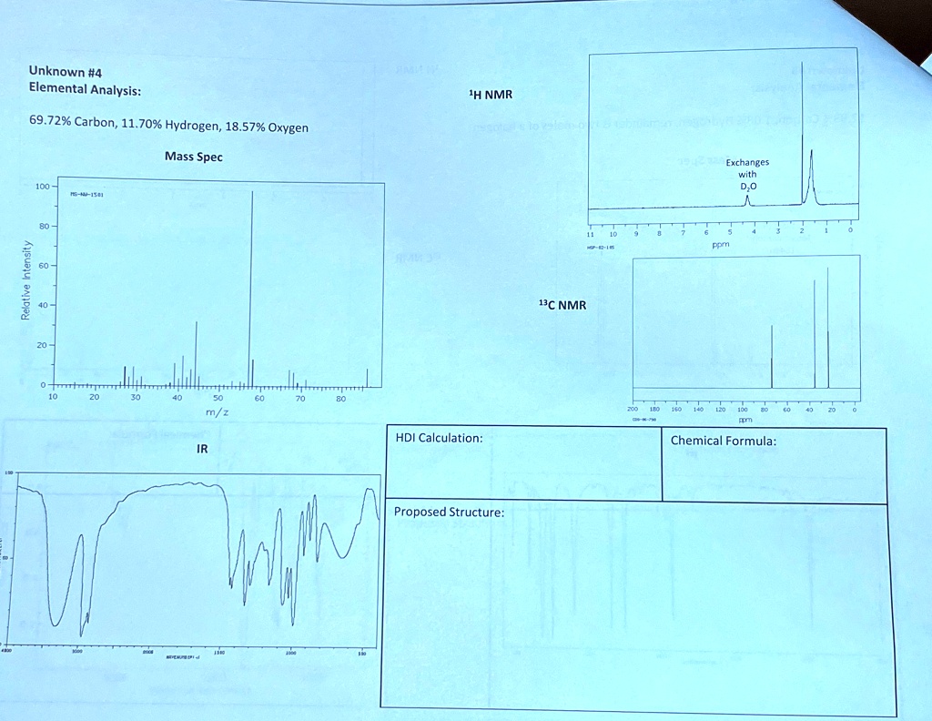 Unknown #4
Elemental Analysis:
69.72% Carbon, 11.70% Hydrogen, 18.57% Oxygen
Mass Spec
Relative Intensity
100-
80
60
40-
20-
0
10
20
30
40
50
60
70
80
m/z
IR
HDI Calculation:
^1H NMR
Proposed Structure:
^13C NMR
ppm
Exchanges
with
D2O
ppm
Chemical Formula: