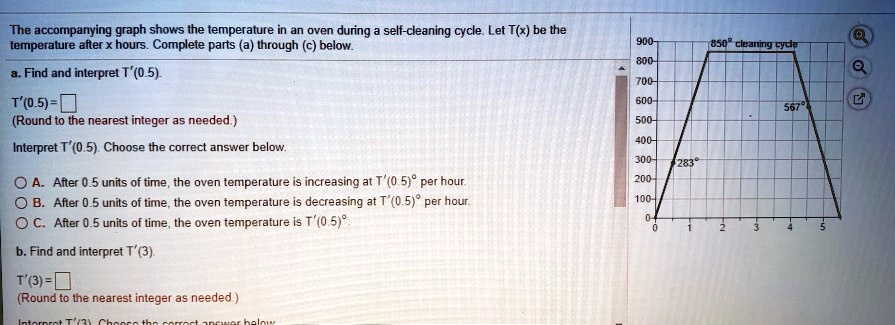The accompanying graph shows the temperature in an oven during a self-cleaning cycle. Let T(x) be the temperature after x hours. Complete parts (a) through (c) below.
a. Find and interpret T'(0.5).
T'(0.5) = 
(Round to the nearest integer as needed.)
Interpret T'(0.5). Choose the correct answer below.
A. After 0.5 units of time, the oven temperature is increasing at T'(0.5)° per hour.
B. After 0.5 units of time, the oven temperature is decreasing at T'(0.5)° per hour.
C. After 0.5 units of time, the oven temperature is T'(0.5)°.
b. Find and interpret T'(3).
T'(3) = 
(Round to the nearest integer as needed.)
Interpret T'(3). Choose the correct answer below