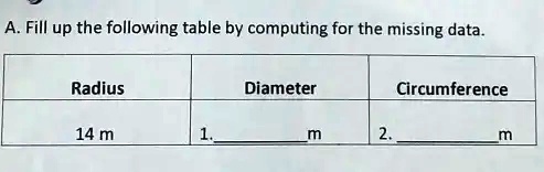 A. Fill up the following table by computing for the missing data.
Radius
14 m
1. 
Diameter
m
2. 
Circumference
m