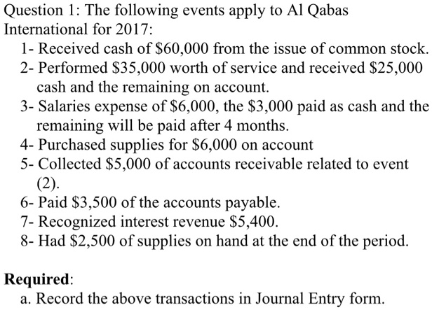 Question 1: The following events apply to Al Qabas
International for 2017:
1- Received cash of 60,000 from the issue of common stock.
2- Performed35,000 worth of service and received 25,000
cash and the remaining on account.
3- Salaries expense of6,000, the 3,000 paid as cash and the
remaining will be paid after 4 months.
4- Purchased supplies for6,000 on account
5- Collected 5,000 of accounts receivable related to event
(2).
6- Paid3,500 of the accounts payable.
7- Recognized interest revenue 5,400.
8- Had2,500 of supplies on hand at the end of the period.
Required:
a. Record the above transactions in Journal Entry form.