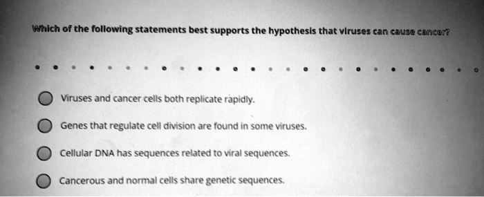 Which of the following statements best supports the hypothesis that viruses can cause cancer?

Viruses and cancer cells both replicate rapidly.
Genes that regulate cell division are found in some viruses.
Cellular DNA has sequences related to viral sequences.
Cancerous and normal cells share genetic sequences.