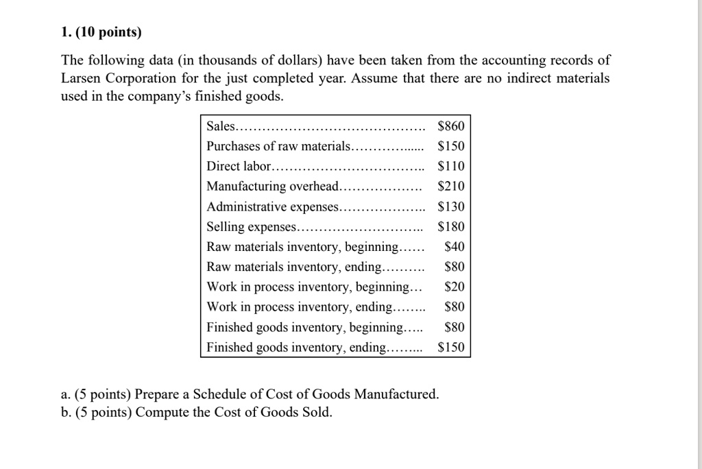 The following data (in thousands of dollars) have been taken from the