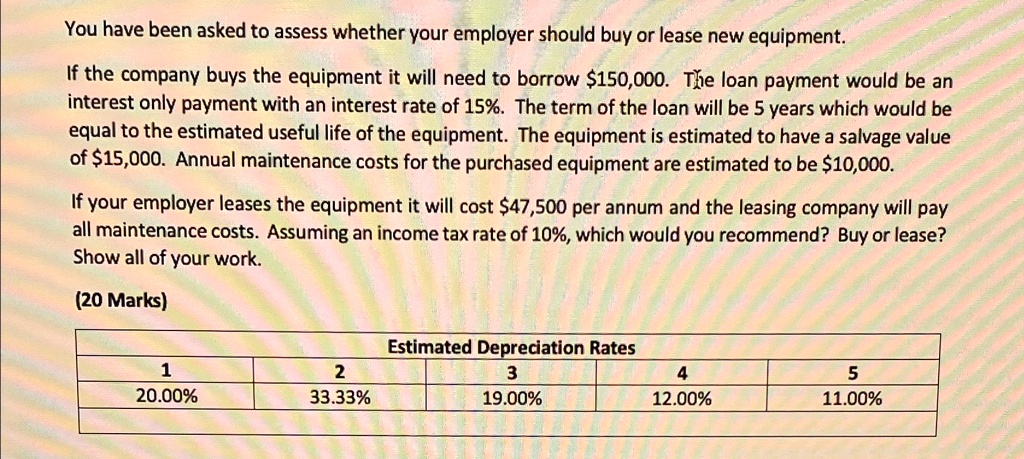 You have been asked to assess whether your employer should buy or lease new equipment.
If the company buys the equipment it will need to borrow 150,000. The loan payment would be an
interest only payment with an interest rate of 15%. The term of the loan will be 5 years which would be
equal to the estimated useful life of the equipment. The equipment is estimated to have a salvage value
of15,000. Annual maintenance costs for the purchased equipment are estimated to be 10,000.
If your employer leases the equipment it will cost47,500 per annum and the leasing company will pay
all maintenance costs. Assuming an income tax rate of 10%, which would you recommend? Buy or lease?
Show all of your work.
(20 Marks)
Estimated Depreciation Rates
1	2	3	4	5
20.00%	33.33%	19.00%	12.00%	11.00%