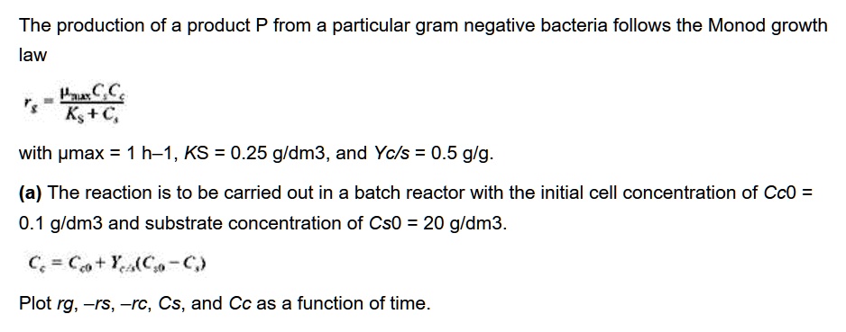 The production of a product P from a particular gram negative bacteria ...