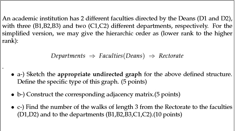 SOLVED: An Academic Institution Has 2 Different Faculties Directed By ...