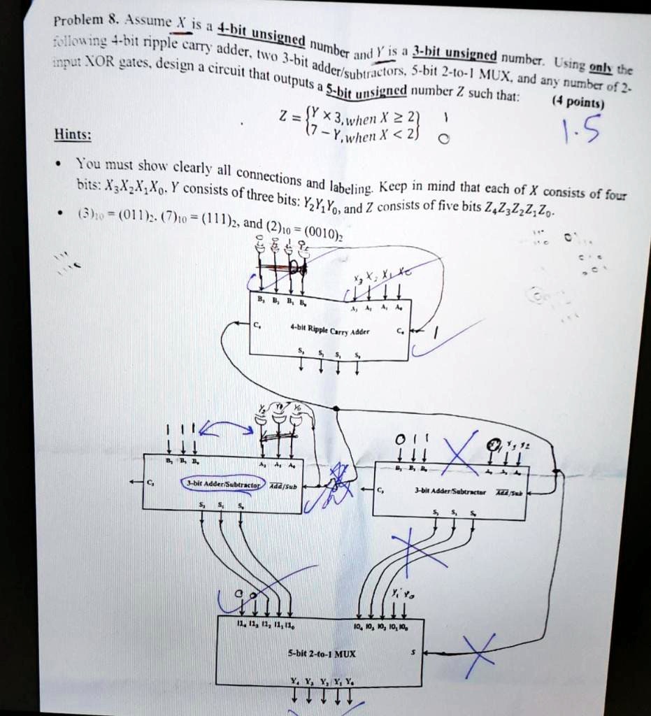 4 points 15 zyx3whenx2 c hints 4 bit ripple carry dde...