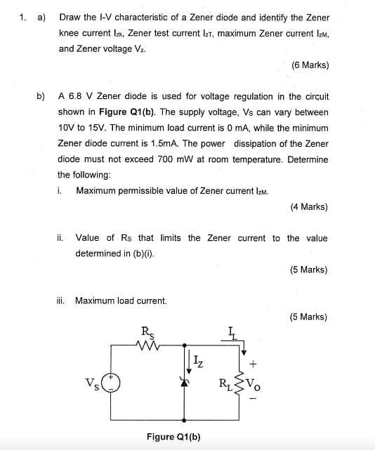 SOLVED 1. Draw the IV characteristic of a Zener diode and identify