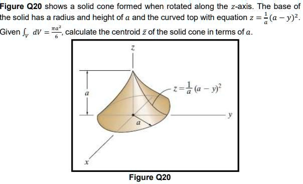 figure q20 shows a solid cone formed when rotated along the z axis the base of he solid has a radius and height of a and the curved top with equation z a y figure q20 94716
