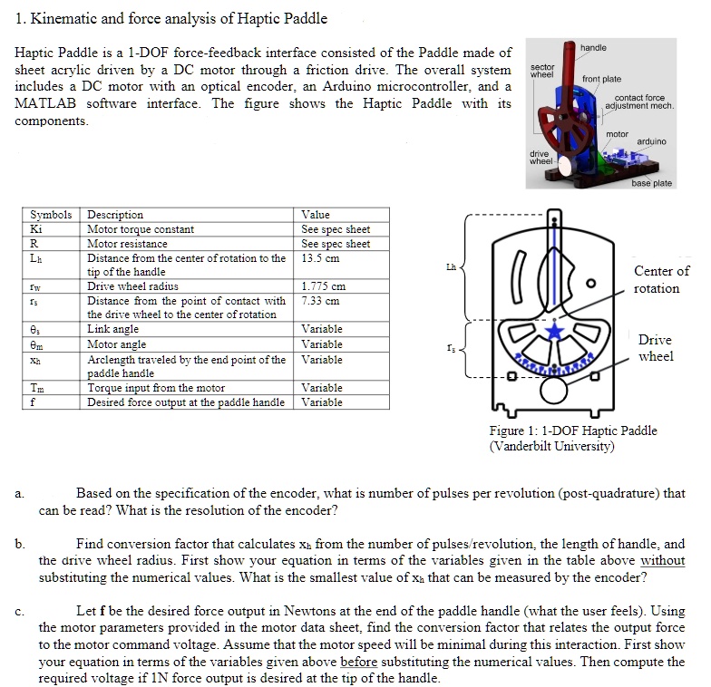 Paddle Encoder i need help with part a only the encoder is a hp heds 5540 a02 thanks 1 ...