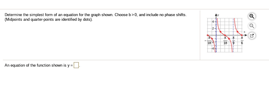 SOLVED: Determine the simplest form of an equation for the graph shown ...