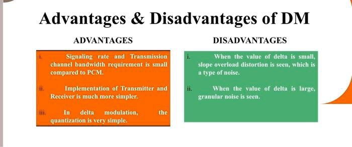 Advantages Disadvantages of DM ADVANTAGES i. Signaling rate and ...