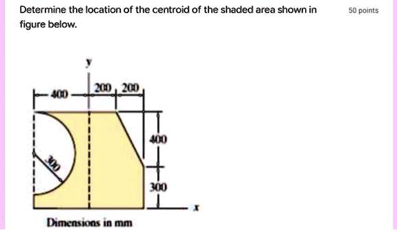 Solved Determine The Location Of The Centroid Of The Shaded Area Shown In The Figure Below