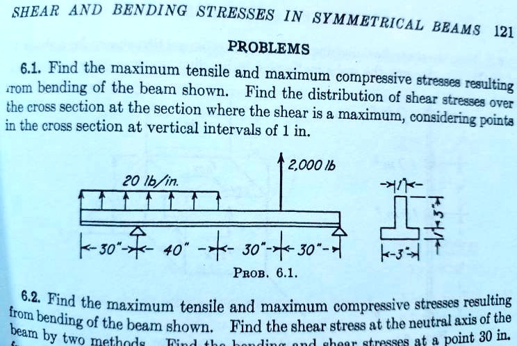 find the maximum tensile and maximum compressive stresses resulting ...