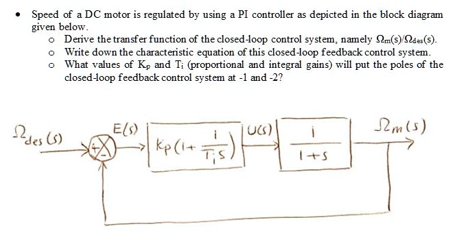 SOLVED: Speed of a DC motor is regulated by using a PI controller as ...