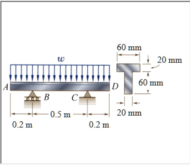 SOLVED Determine the largest permissible distributed load w for the