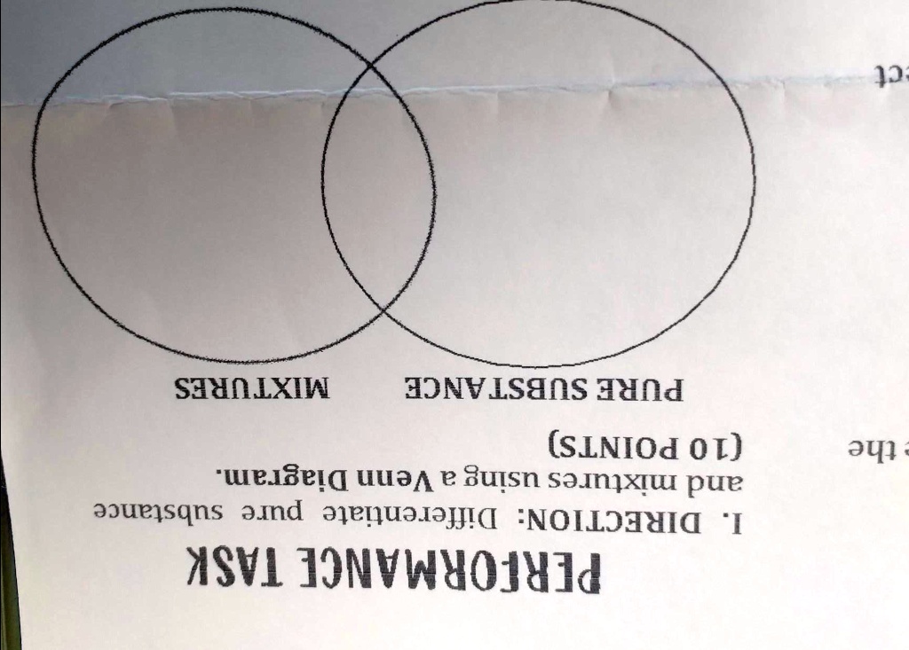 SOLVED: Difference between pure substances and mixtures using a Venn ...