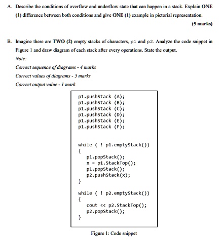 SOLVED: A. Describe The Conditions Of Overflow And Underflow State That ...