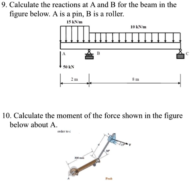 SOLVED: Calculate The Reactions At A And B For The Beam In The Figure ...