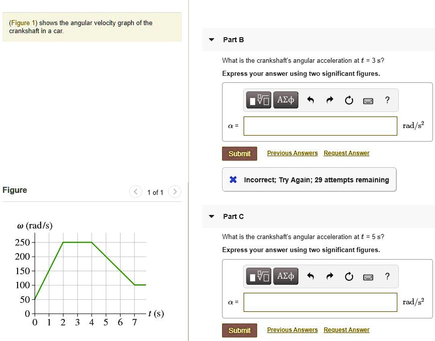 SOLVED: (Figure 1) shows the angular velocity graph of the crankshaft ...