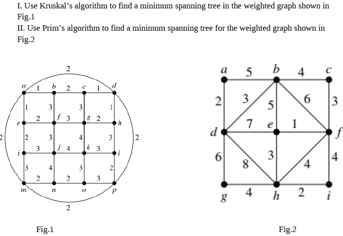 I. Use Kruskal's algorithm to find a minimum spanning tree in the weighted graph shown in
Fig.1
II. Use Prim's algorithm to find a minimum spanning tree for the weighted graph shown in
Fig.2