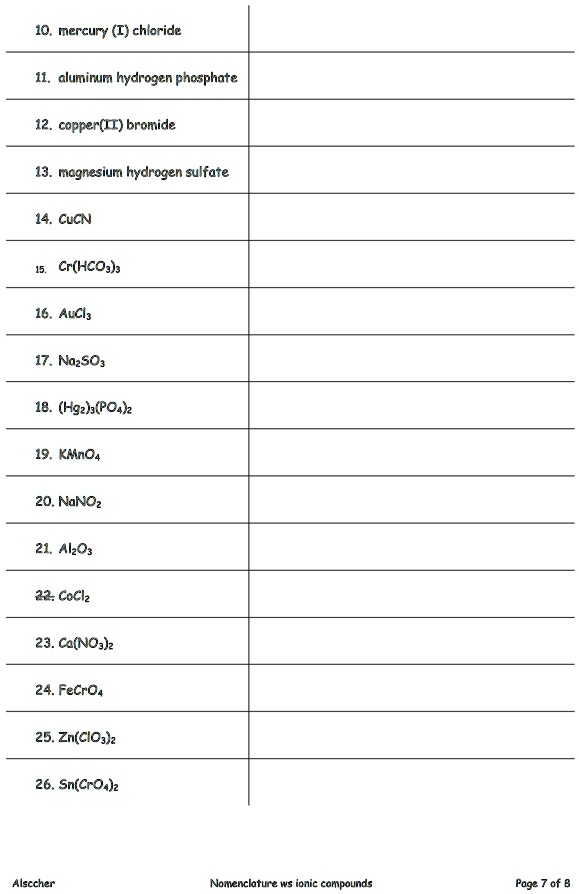 SOLVED: In the compounds below, give the name of a formula or a formula ...