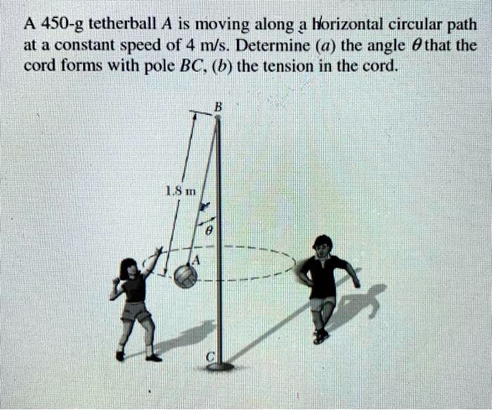 SOLVED A 450g tetherball A is moving along a horizontal circular path