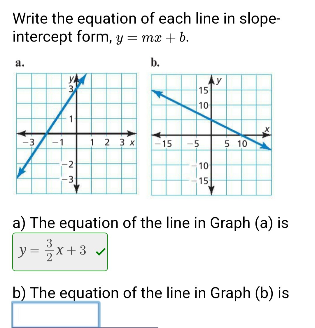 Write the equation of each line in slope-intercept form, y = mx + b.
a.
b.
a) The equation of the line in Graph (a) is
y = 3/2 x + 3
b) The equation of the line in Graph (b) is