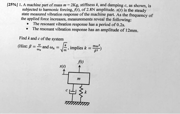 SOLVED: [25%] 1. A machine part of mass m = 2Kg, stiffness k, and ...